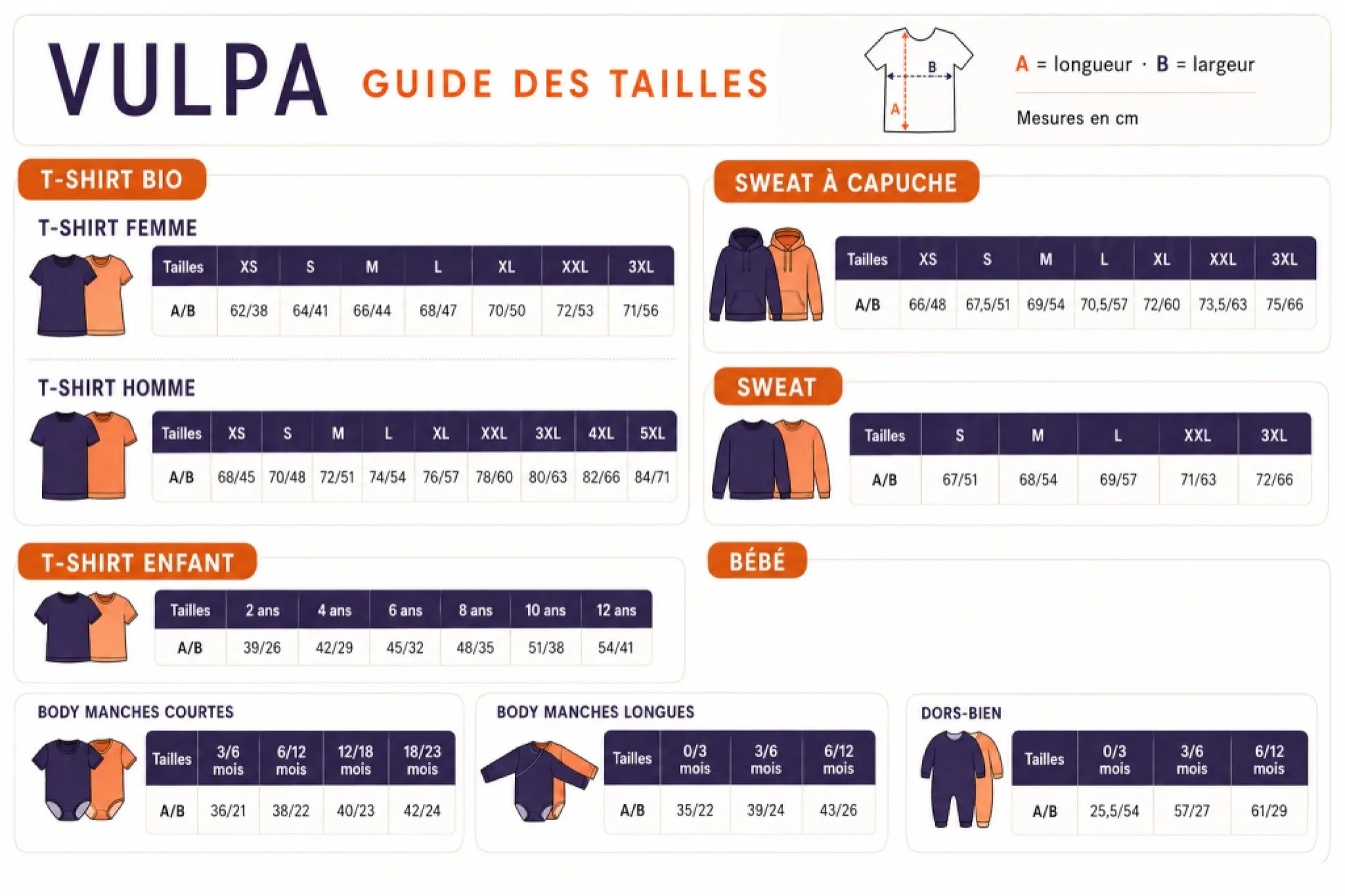Guide des tailles
